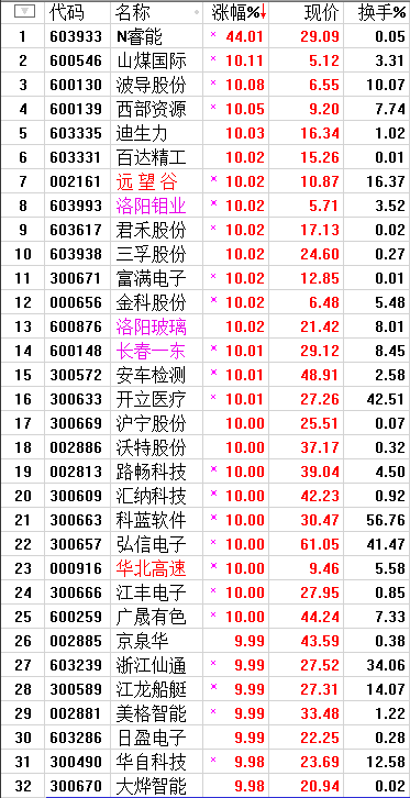 QQͼƬ20170706190151.png