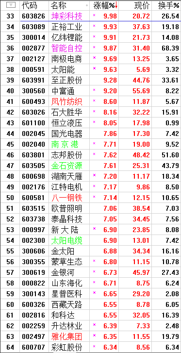 QQͼƬ20170706190153.png