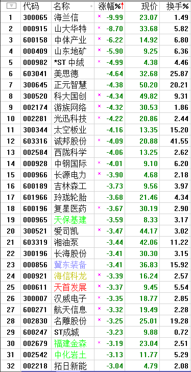 QQͼƬ20170706190157.png