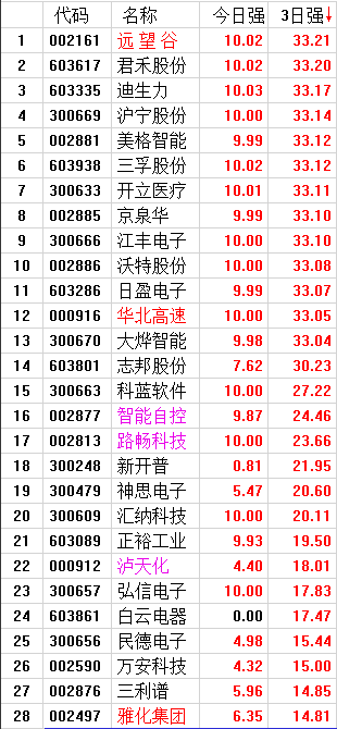 QQͼƬ20170706190239.png