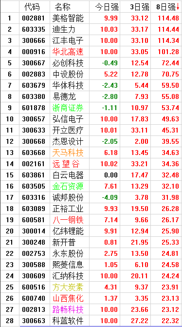 QQͼƬ20170706190240.png