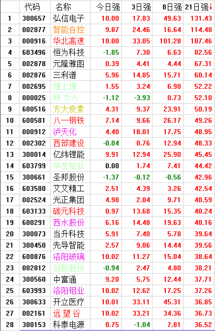 QQͼƬ20170706190242.png