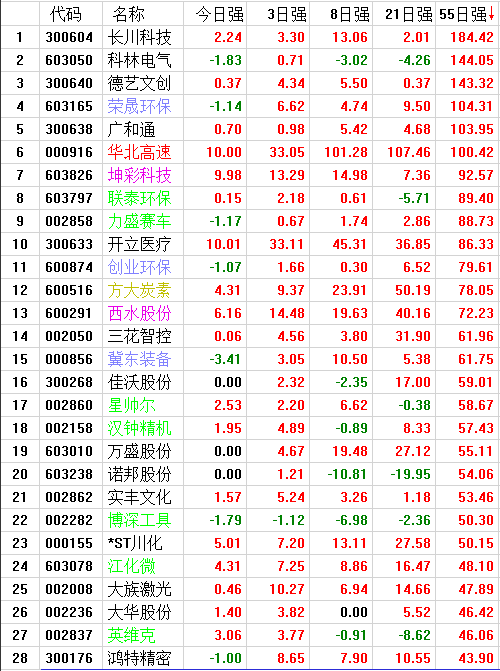 QQͼƬ20170706190243.png