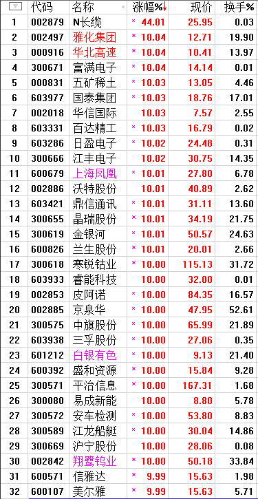 QQͼƬ20170707192451.png