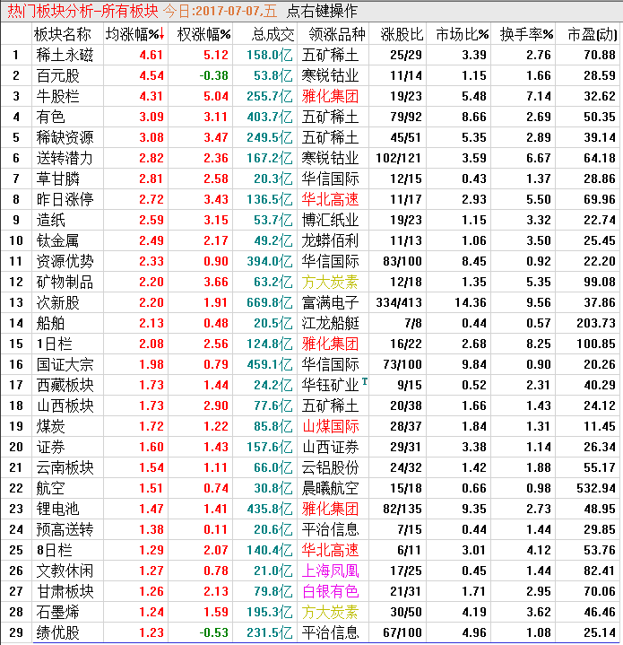 QQͼƬ20170707192504.png