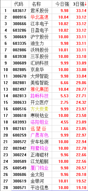 QQͼƬ20170707211323.png