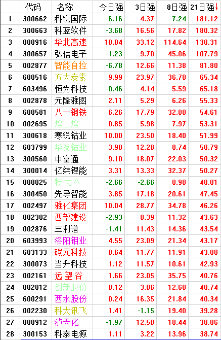 QQͼƬ20170707211328.png