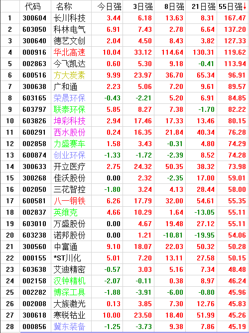 QQͼƬ20170707211350.png