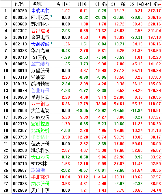 QQͼƬ20170707211352.png