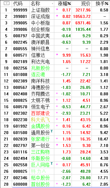 QQͼƬ20170707211354.png