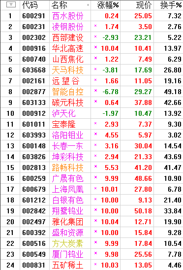 QQͼƬ20170707211402.png