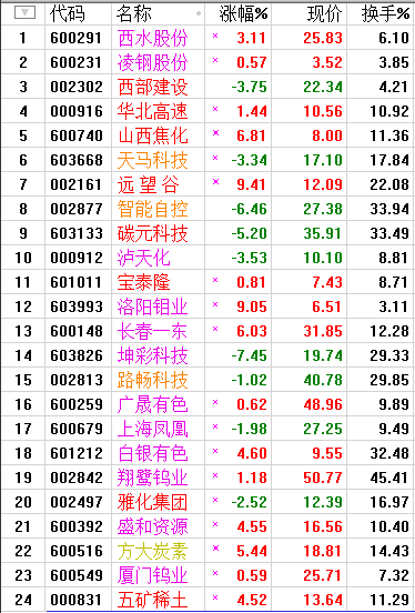QQͼƬ20170710183945.png