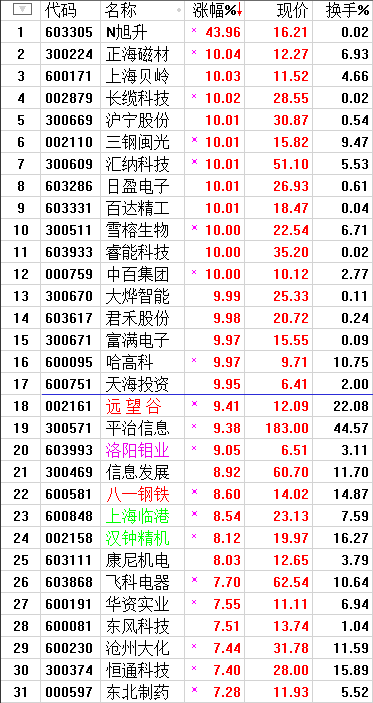 QQͼƬ20170710183953.png