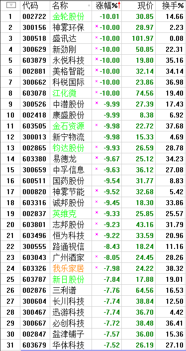 QQͼƬ20170710184000.png