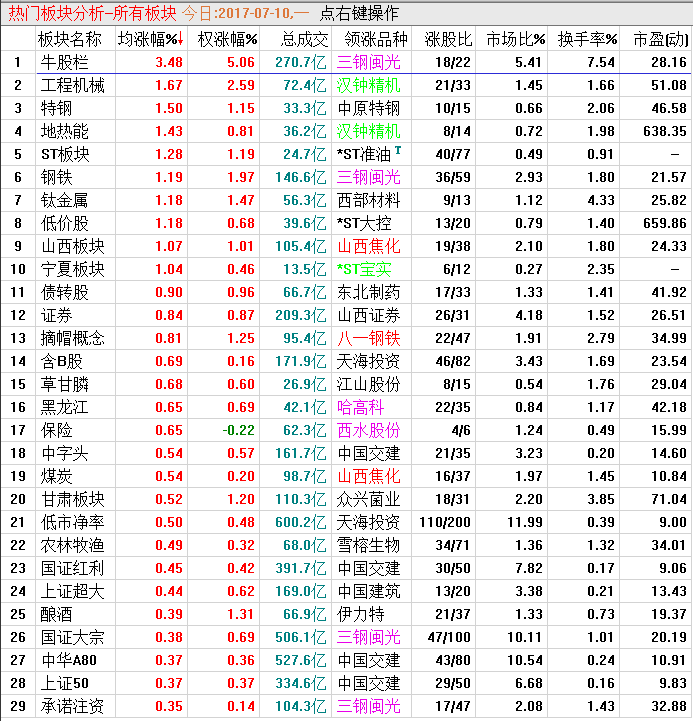 QQͼƬ20170710184003.png