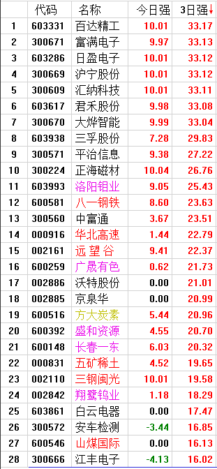 QQͼƬ20170710184010.png