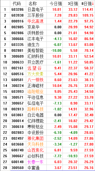 QQͼƬ20170710184011.png