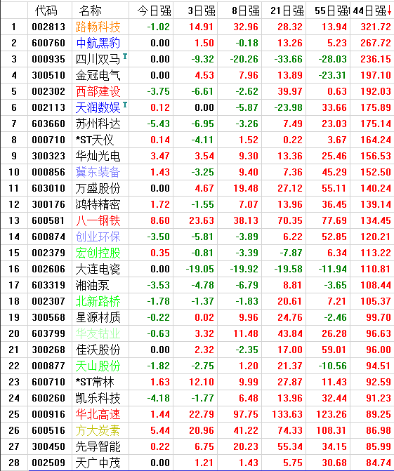 QQͼƬ20170710184047.png