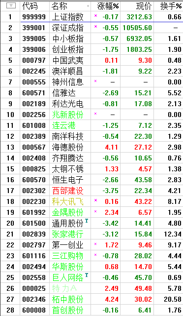 QQͼƬ20170710184049.png