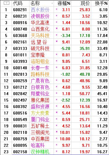 QQͼƬ20170710184104.png