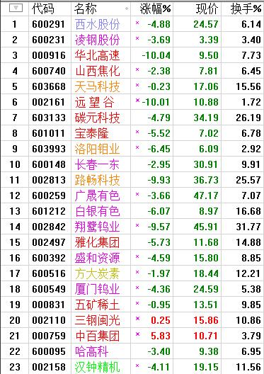 QQͼƬ20170711184939.png