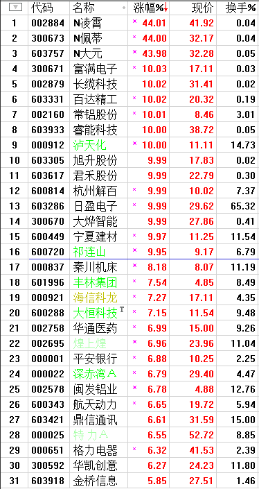 QQͼƬ20170711184942.png