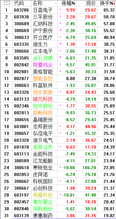 QQͼƬ20170711184945.png