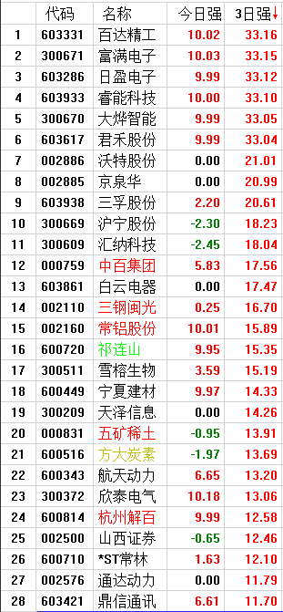 QQͼƬ20170711184953.png