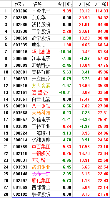 QQͼƬ20170711184956.png