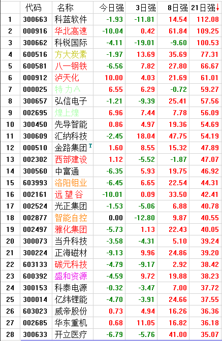 QQͼƬ20170711184958.png