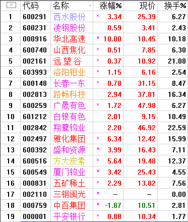 QQͼƬ20170712193919.png