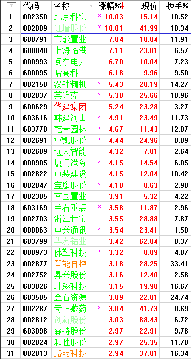 QQͼƬ20170712193923.png