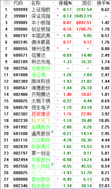 QQͼƬ20170712193938.png