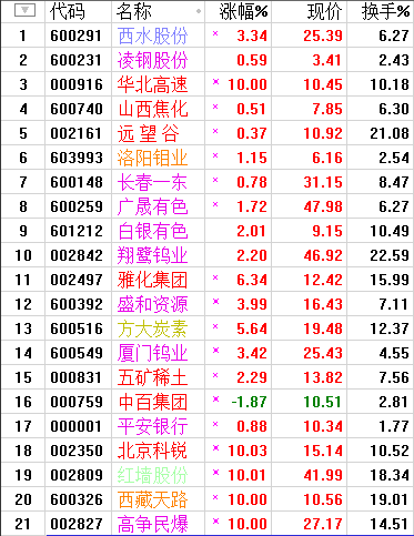 QQͼƬ20170712193947.png