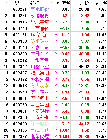 QQͼƬ20170713185452.png