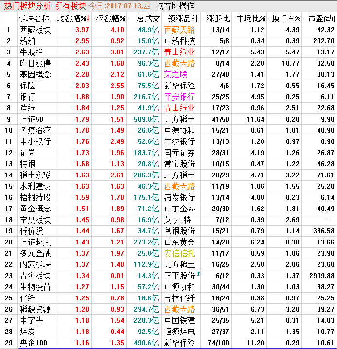 QQͼƬ20170713185511.png