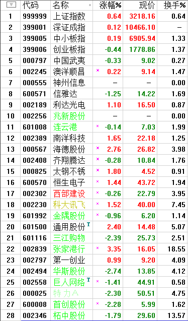 QQͼƬ20170713185515.png