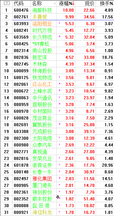 QQͼƬ20170714185255.png
