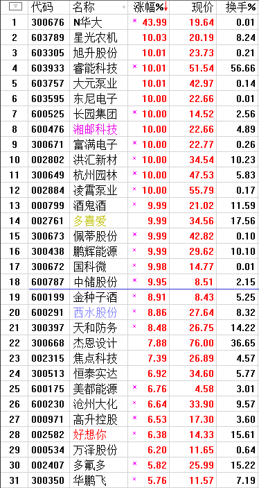 QQͼƬ20170714185301.png