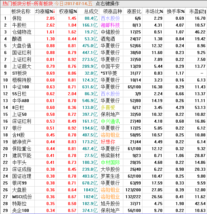 QQͼƬ20170714185305.png