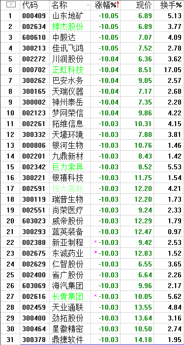 QQͼƬ20170717212959.png