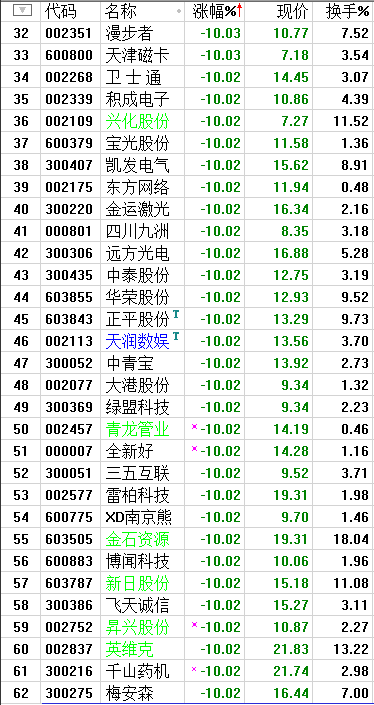 QQͼƬ20170717213001.png