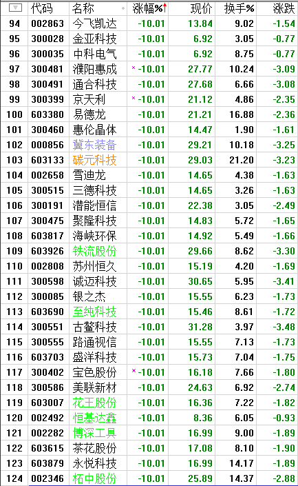 QQͼƬ20170717213003.png