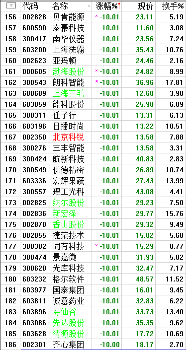 QQͼƬ20170717213006.png