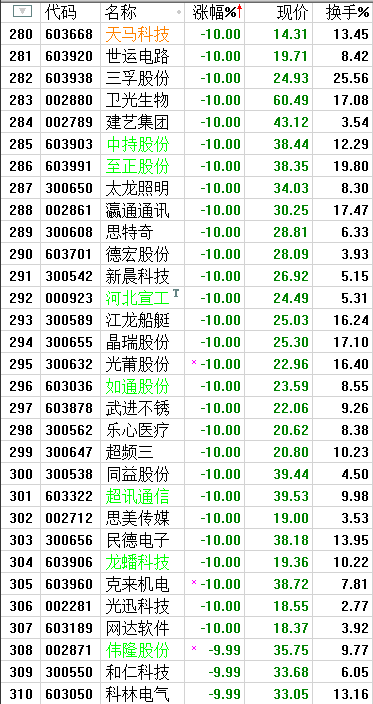 QQͼƬ20170717213012.png