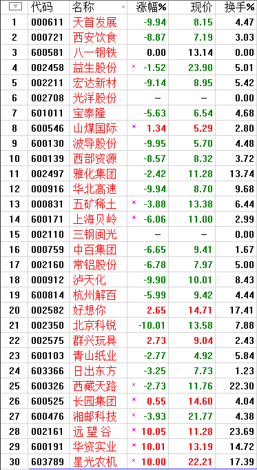 QQͼƬ20170717213056.png