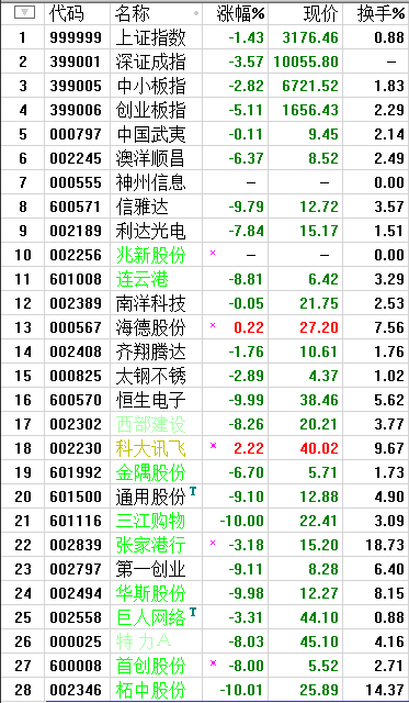 QQͼƬ20170717213058.png