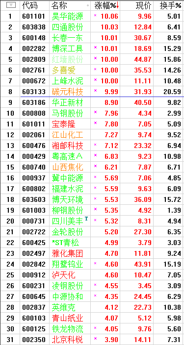 QQͼƬ20170718194108.png