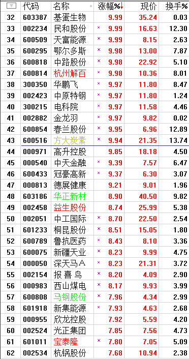 QQͼƬ20170718194121.png