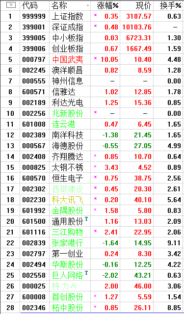 QQͼƬ20170718194131.png